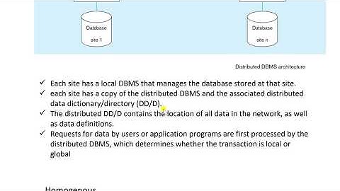 DDBS | Lecture 16 | Transparency Characteristics of DDBMS