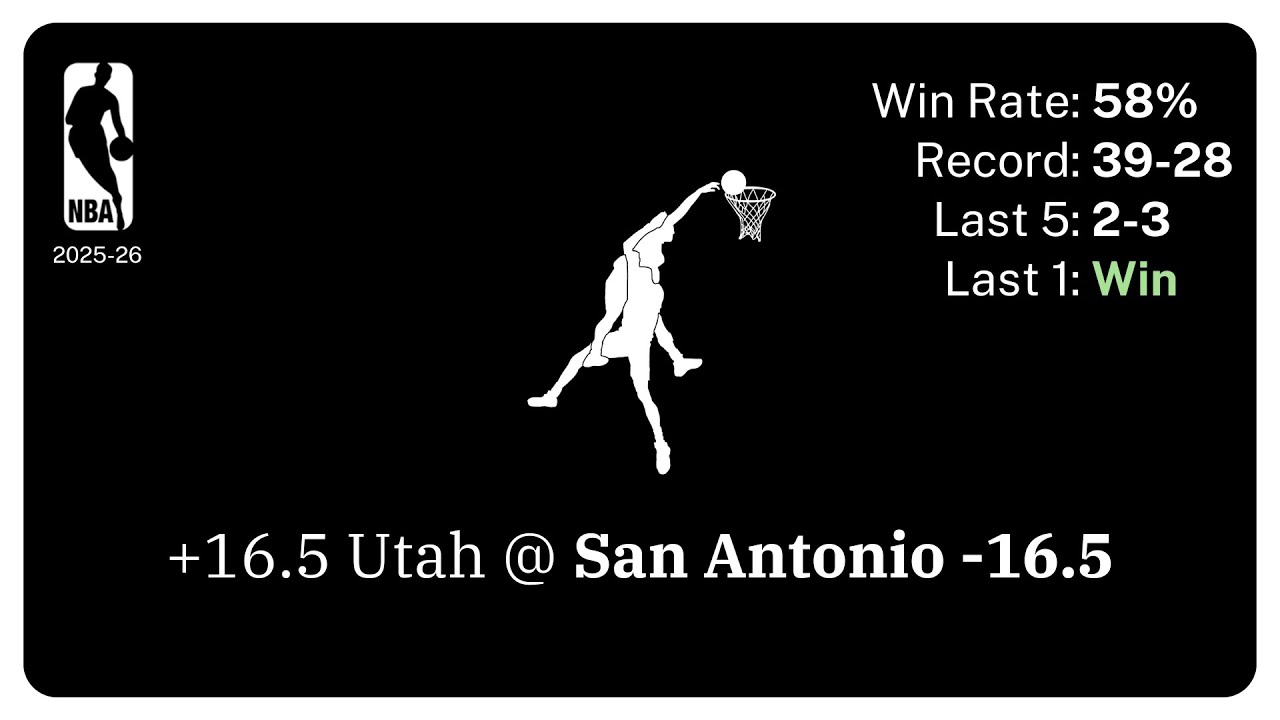 FREE NBA Point Spread Pick (Jan 19, 2026)