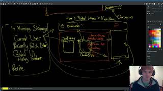 Weekends Web App - Day 21 - Rendering for Real