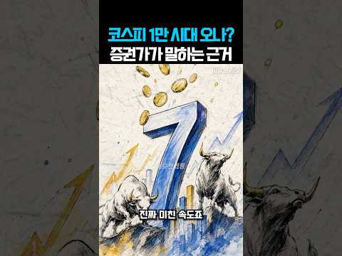 코스피 1만 시대 오나? 증권가가 말하는 ‘일만피’ 근거