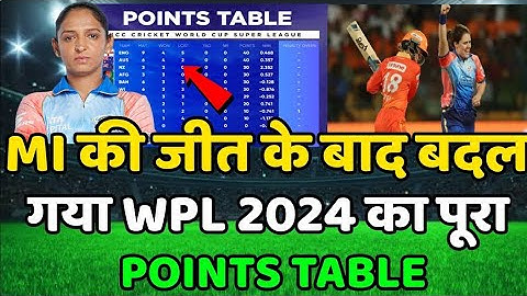WPL 2024 Today Points Table | MI vs GGT After Match Points Table | Wpl 2024 Highlights