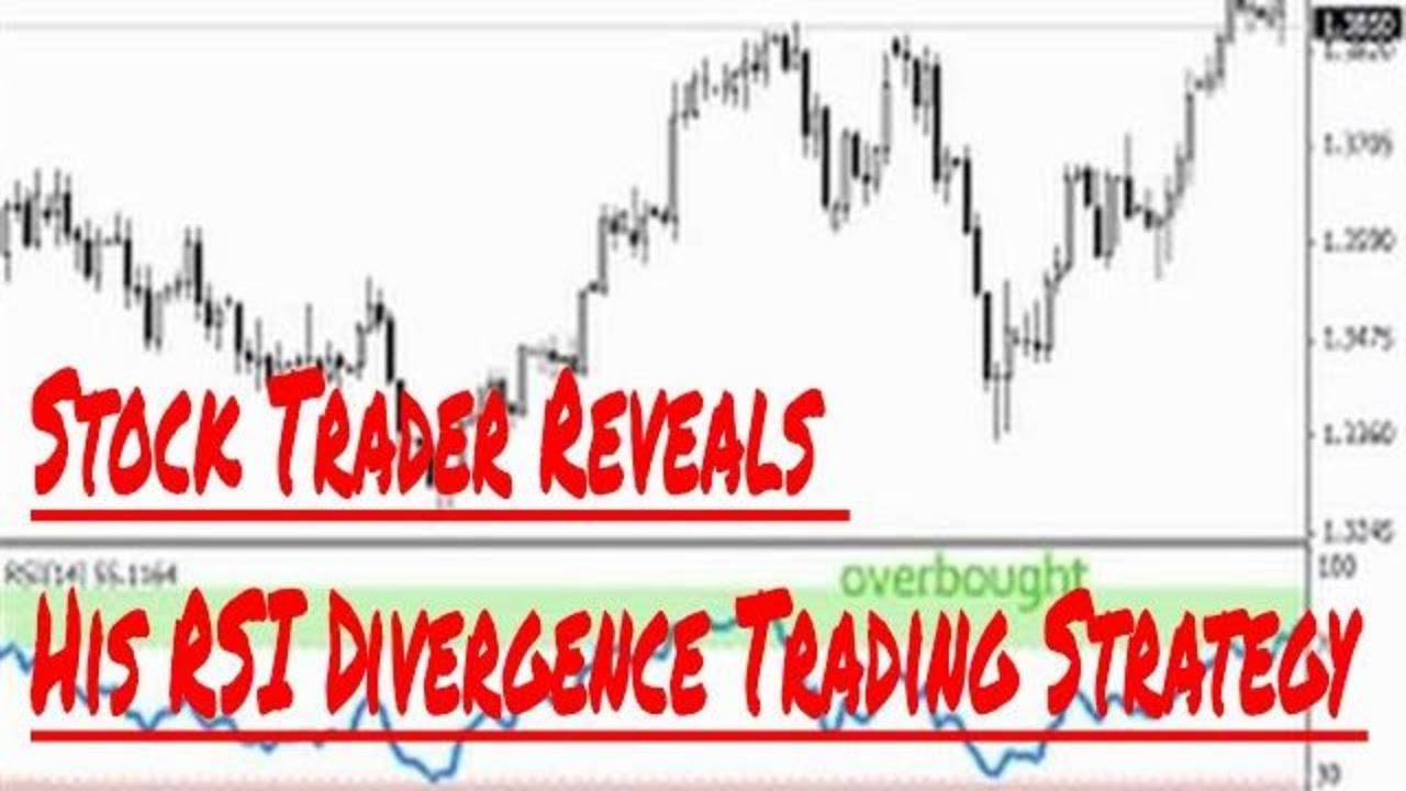 Stock Trader Reveals His RSI Divergence Trading Strategy - YouTube