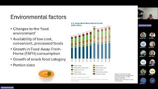 Reflections on Applied Economics of Food and Health