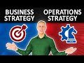 How operations strategy and the business strategy align  rowtons training by laurence gartside