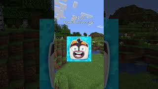 Most Popular Minecraft Youtubers over the years (NOSTALGIC)