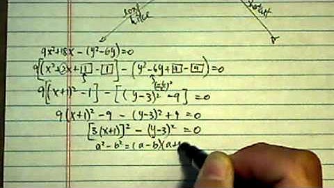*Conics for Coneheads (part 3 of 4): Degenerative Conics