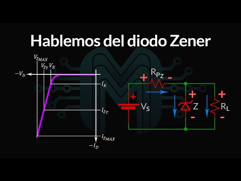 Video: ¿Qué es la calificación Zener?