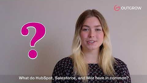 Lead Generation and Customer Engagement with Interactive Content