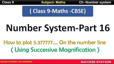 Number System I Class 9 Maths I (Part 16)- How to represent 5.37777 on the number line