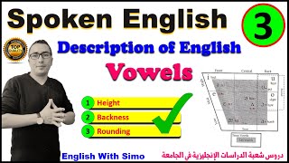 Spoken English: Description Of Vowel Sounds (Phonetics) | English With Simo