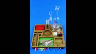 Dab Essentials - Thermodynamix.ca