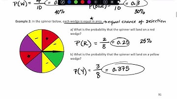 Unit 5 Lesson 1- Basic Probability