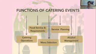 CATERING MANAGEMENT   F&B IN EVENTS   Part 1