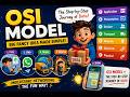 OSI Model Explained in Simple Way 🧸 | Networking for Beginners