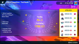 RANK 2 IN THE GRAND CHALLENGE: Team Report - Pokemon VGC 2024 (Reg H)