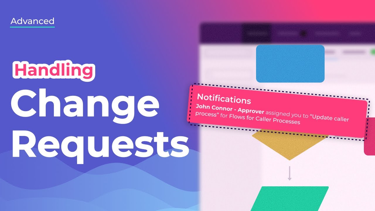 How Change Request Notifications Work in Procedureflow - YouTube