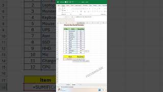 SUMIF Formula in excel | advanced excel tutorial #focusinguide #exceltips #shorts
