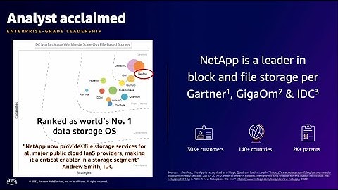 AWS Summit DC 2022 - A data-centric approach to ransomware protection (sponsored by NetApp)