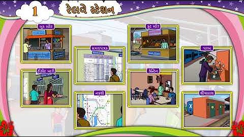 STD 6 GUJARATI UNIT 1 RAILWAY STATION  રેલ્વે સ્ટેશન