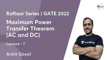 Maximum Power Transfer Theorem (AC and DC) | Lec 7 | Raftaar Series | GATE 2022 | Ankit Goyal