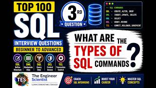 3. What are the Types of SQL Commands? | Beginner to Advanced | Top 100 SQL Interview Questions