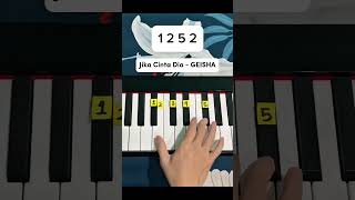 Download Lagu Jika cinta dia MP3