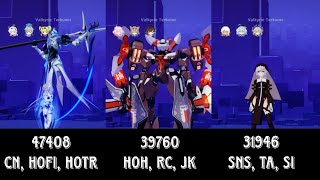 [Honkai Impact 3rd] Exalted Memorial Arena: AKA, Hephaestus, Kallen
