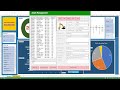 Interactive Asset Management Dashboard