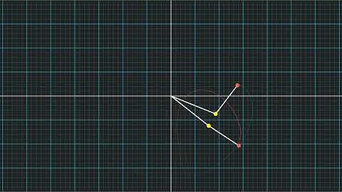 ManimGL: Double Pendulum