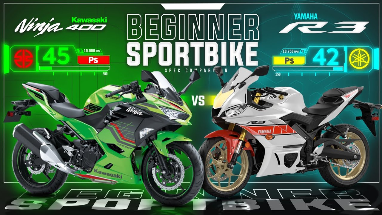2023 Kawasaki Ninja 400 vs Yamaha R3 ┃ 5.000 Beginner Sportbike