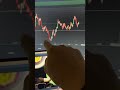 #trading #crypto