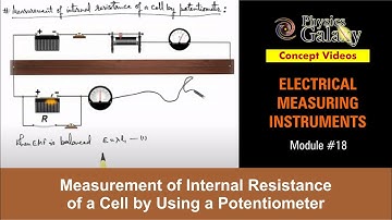 Class 12 Physics | #18 Measurement of Internal Resistance of a Cell by Using Potentiometer