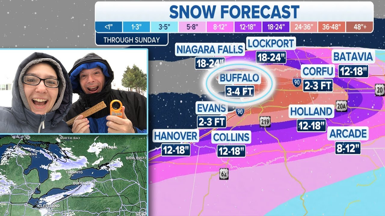 THIS IS THE DIFFERENCE BETWEEN LAKE EFFECT SNOW & A SNOWSTORM ...