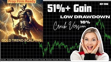 Gold Trend Scalping v5.1 Precision Scalping Robot for Gold🔥 Powerful MT4 EA No DLL Required