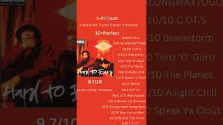 Gang Starr- Hard To Earn Album Review #hiphop #gangstarr #djpremier #guru #ripguru