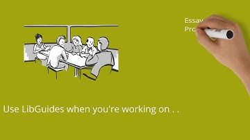 Learning with LibGuides