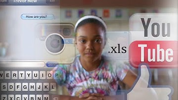 What Is Blended Learning (Short)