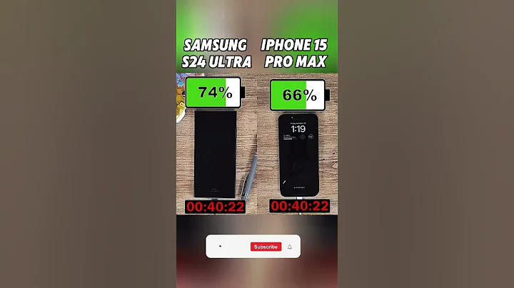 iPhone 15 Pro Max vs Galaxy S24 Ultra:Charging Speed Face-Off⚡️🔥Who’s Faster?#shorts #viralvideo