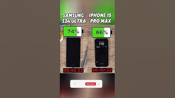iPhone 15 Pro Max vs Galaxy S24 Ultra:Charging Speed Face-Off⚡️🔥Who’s Faster?#shorts #viralvideo