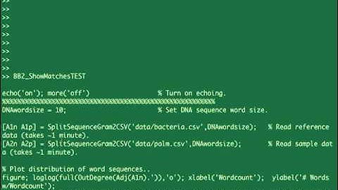 6. Examples Demonstration