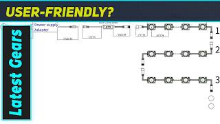 Amazing Q QINGCHEN 108ft RGBW LED Module: Permanent Eave Lighting Revolution