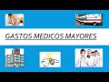 Episodio #30 Seguros De Gastos Médicos Mayores  ¿Cómo Funcionan?