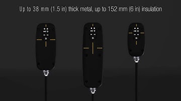 Lyft  Pulsed Eddy Current Reinvented