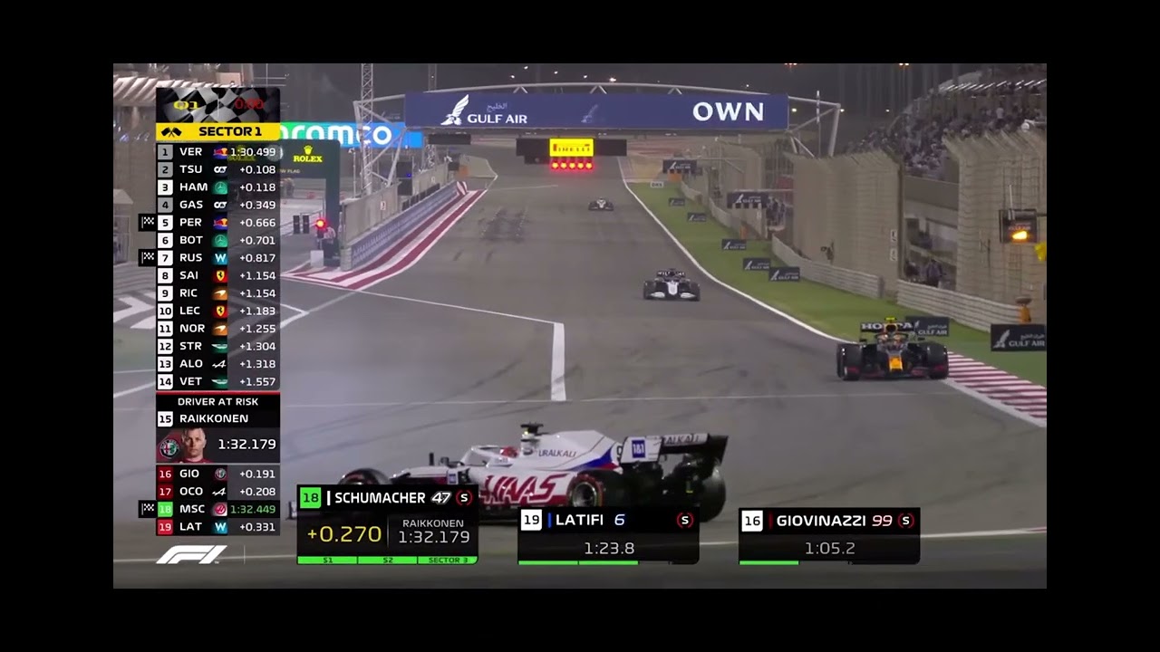 Every Nikita mazepin crash but in 10 seconds