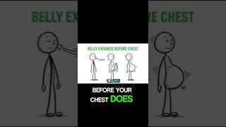 The Perfect Breath  A 3 Step Guide