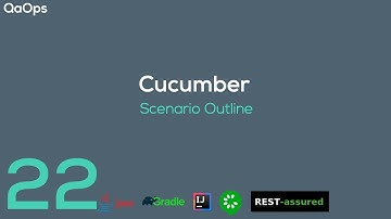 Cucumber | Scenario Outline