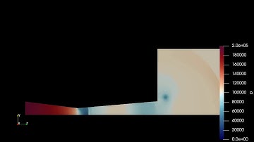 Overexpanded Nozzle in OpenFOAM