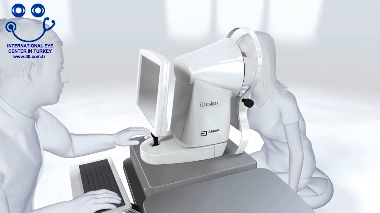 iLASIK iDesign WaveFront Internatıonal Eye Center in Turkey