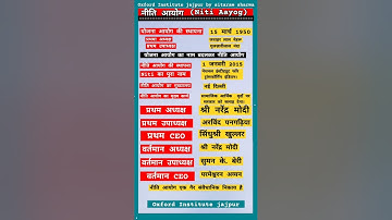 नीति आयोग | NITI Aayog |#shorts#viral#trending#explore