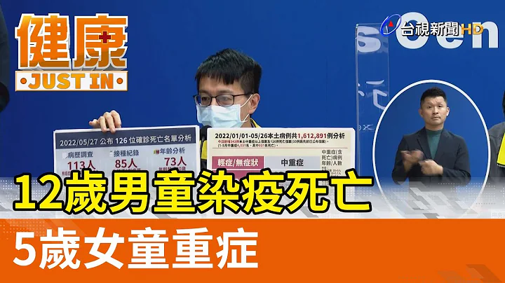 12岁男童染疫死亡 5岁女童重症【健康资讯】 - 天天要闻